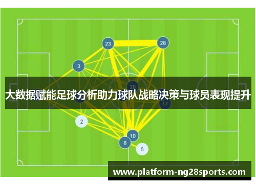 大数据赋能足球分析助力球队战略决策与球员表现提升