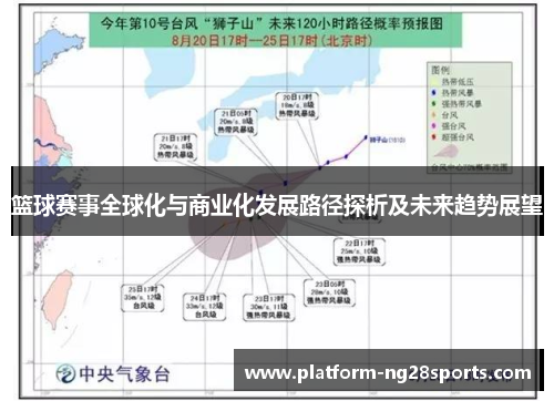 篮球赛事全球化与商业化发展路径探析及未来趋势展望