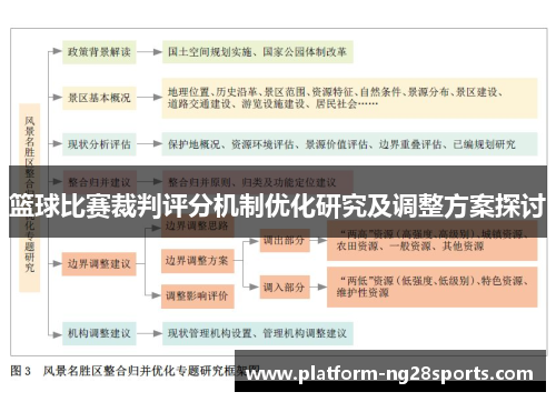 篮球比赛裁判评分机制优化研究及调整方案探讨