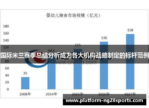 国际米兰赛季总结分析成为各大机构战略制定的标杆范例