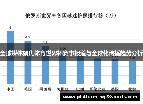 全球媒体聚焦体育世界杯赛事报道与全球化传播趋势分析