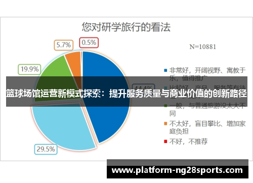 篮球场馆运营新模式探索：提升服务质量与商业价值的创新路径