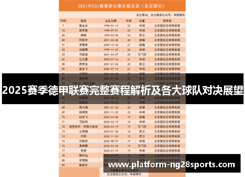 2025赛季德甲联赛完整赛程解析及各大球队对决展望