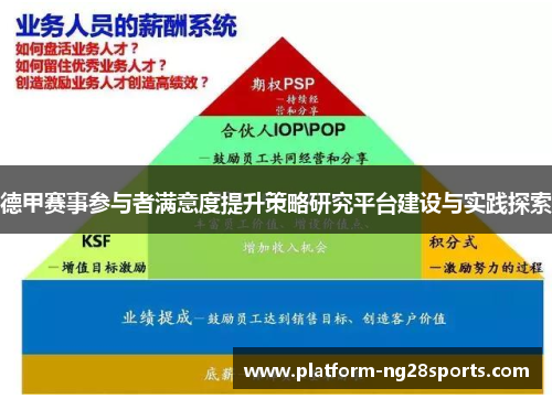 德甲赛事参与者满意度提升策略研究平台建设与实践探索