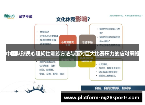 中国队球员心理韧性训练方法与面对巨大比赛压力的应对策略