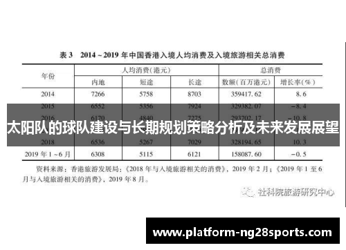 太阳队的球队建设与长期规划策略分析及未来发展展望