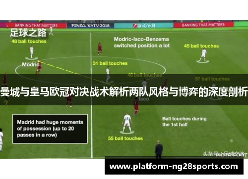 曼城与皇马欧冠对决战术解析两队风格与博弈的深度剖析