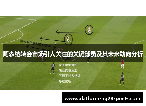 阿森纳转会市场引人关注的关键球员及其未来动向分析