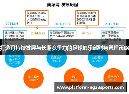 打造可持续发展与长期竞争力的足球俱乐部财务管理策略