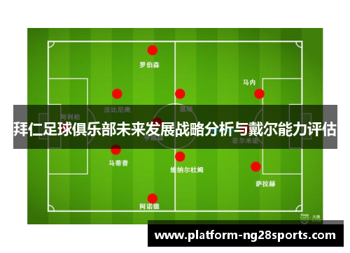 拜仁足球俱乐部未来发展战略分析与戴尔能力评估