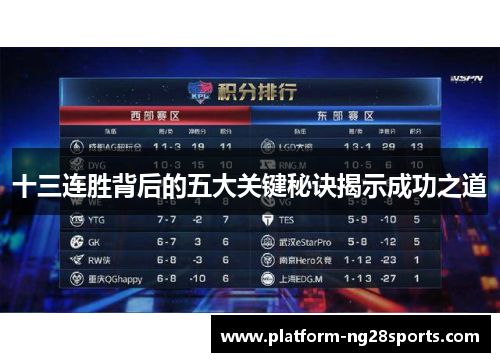十三连胜背后的五大关键秘诀揭示成功之道