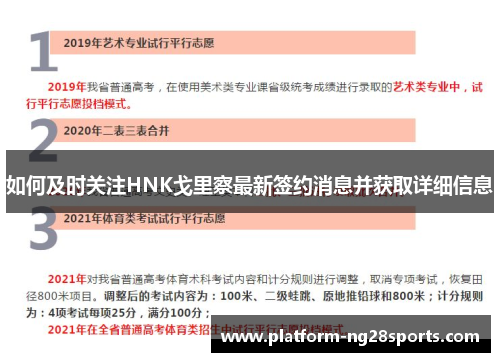 如何及时关注HNK戈里察最新签约消息并获取详细信息