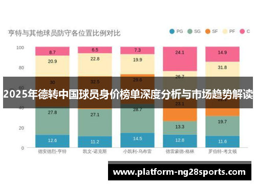 2025年德转中国球员身价榜单深度分析与市场趋势解读