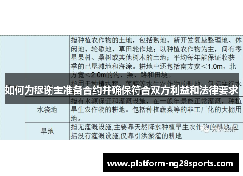如何为穆谢奎准备合约并确保符合双方利益和法律要求