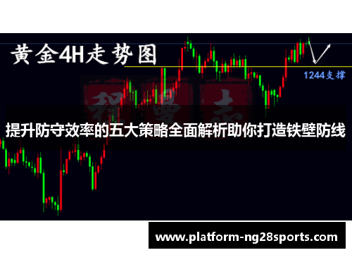 提升防守效率的五大策略全面解析助你打造铁壁防线