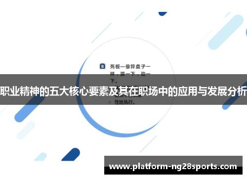 职业精神的五大核心要素及其在职场中的应用与发展分析