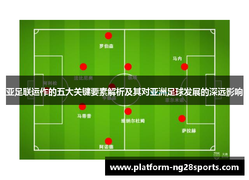 亚足联运作的五大关键要素解析及其对亚洲足球发展的深远影响
