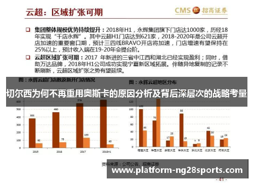 切尔西为何不再重用奥斯卡的原因分析及背后深层次的战略考量