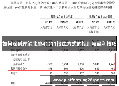 如何深刻理解北单4串11投注方式的规则与盈利技巧