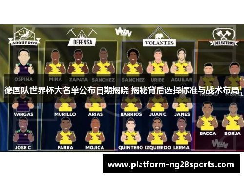 德国队世界杯大名单公布日期揭晓 揭秘背后选择标准与战术布局