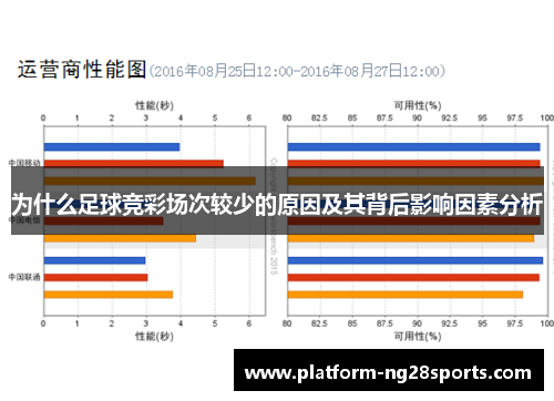 为什么足球竞彩场次较少的原因及其背后影响因素分析