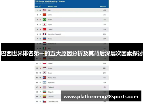 巴西世界排名第一的五大原因分析及其背后深层次因素探讨