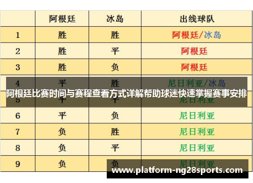 阿根廷比赛时间与赛程查看方式详解帮助球迷快速掌握赛事安排